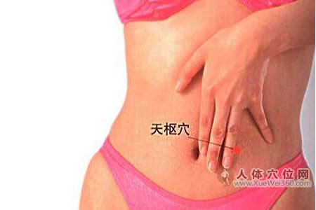 按摩天枢穴的养生方法