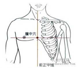 膻中穴：任脉(图文)