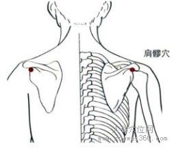 肩髎穴：三焦经(图文)