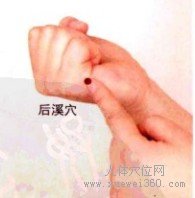 后溪穴的取穴窍门