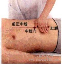 中脘穴的取穴窍门