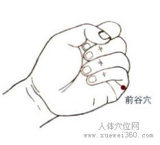 精确定位前谷穴