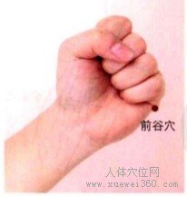前谷穴的取穴窍门