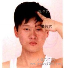 眉冲穴的取穴窍门