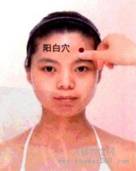 阳白穴的取穴窍门