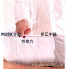鸠尾穴的取穴窍门