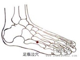 精确定位足临泣穴