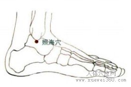 精确定位照海穴