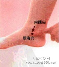 照海穴的取穴窍门