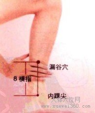 漏谷穴的取穴窍门