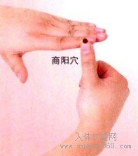 商阳穴的取穴窍门