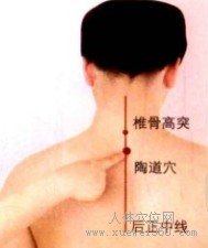 陶道穴的取穴窍门