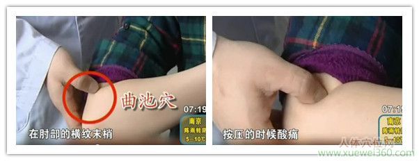 曲池穴的准确位置