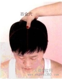 百会穴：督脉(图文)