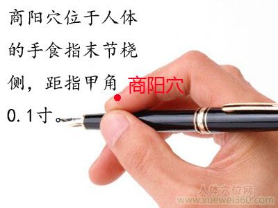 商阳穴