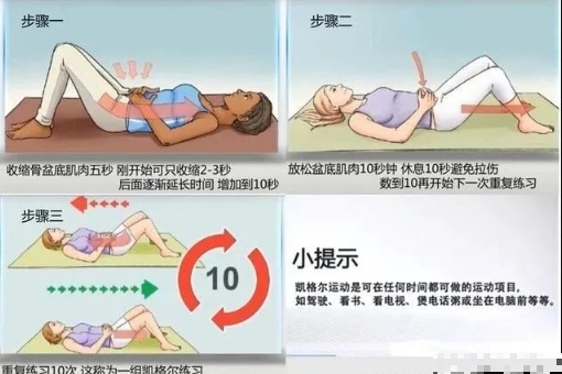 男性凯格尔运动正确做法详解