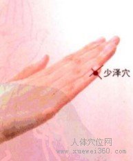 少泽穴的取穴窍门