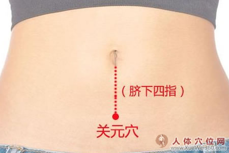 关元穴位位置图