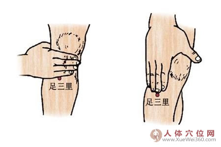 夏天湿困中焦按摩可助化湿