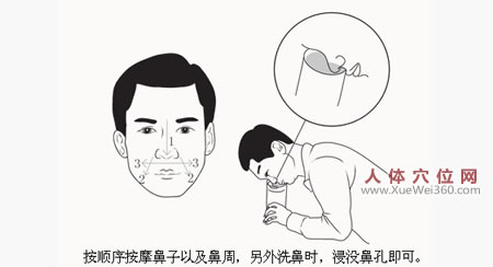 摩鼻、洗鼻，可以预防经常性感冒