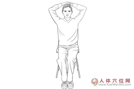 百会穴