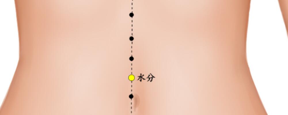 水肿如何消肿 按摩哪里能消肿 消肿方法有哪些
