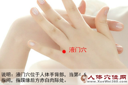 液门穴的准确位置图