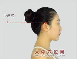 上关穴