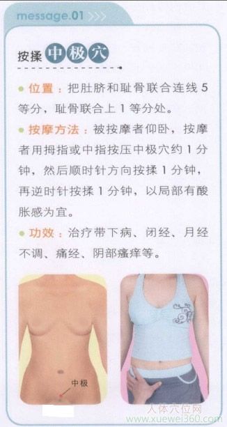按揉中极穴
