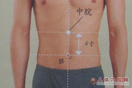 十大艾灸保健养生穴详细介绍：中脘穴