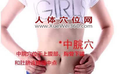中脘穴的准确位置图