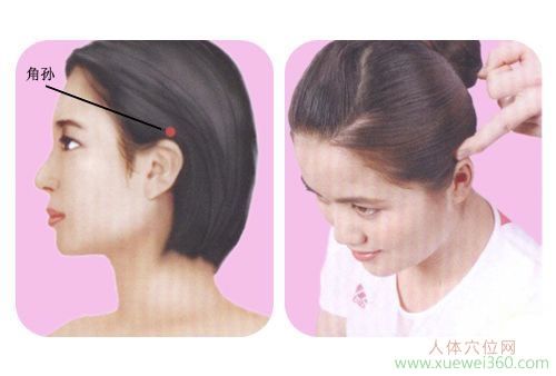 角孙穴位位置图