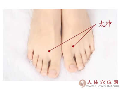 太冲穴的准确位置图