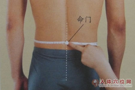 十大艾灸保健养生穴详细介绍：命门穴