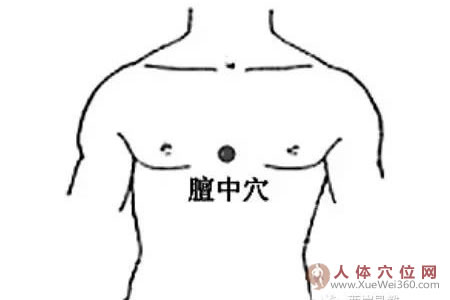 膻中穴就是我们的“出气穴”