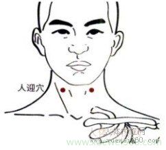 人迎穴：胃经(图文)