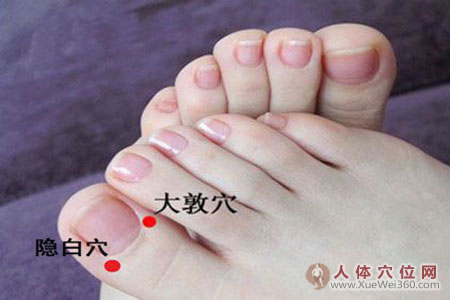 隐白穴